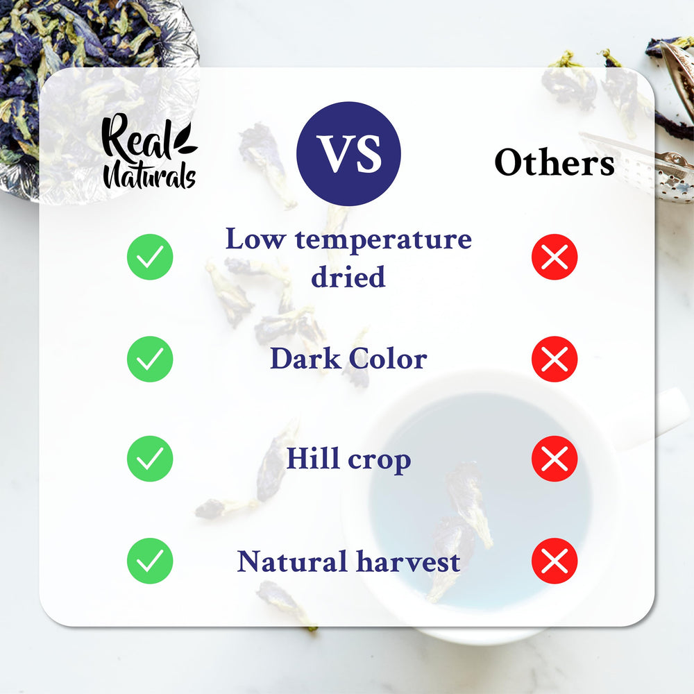 Real Naturals butterfly pea tea steeping in a cup reveals aroma and hue.