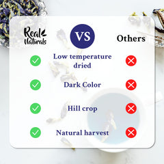 Real Naturals butterfly pea tea steeping in a cup reveals aroma and hue.