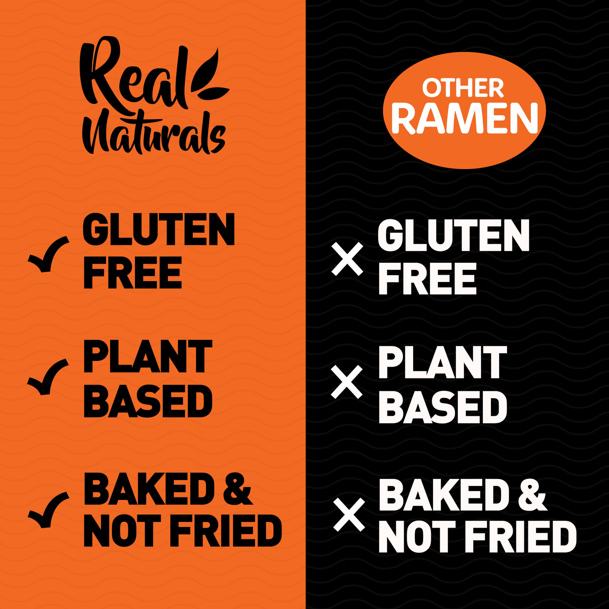 Real Naturals gluten-free instant ramen serving ready in minutes.