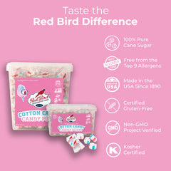 Red Bird Cotton Candy Puffs packaging, user-friendly party favor with no mess.