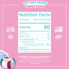 Red Bird cotton candy stripes close-up showing pink blue white candy with handcrafted charm