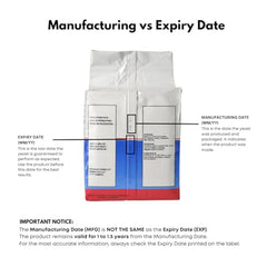Red Star Active Dry Yeast 2lb pouch sealed; freshness preserved for longer storage