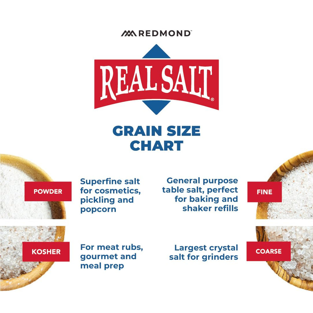 Redmond Real Salt refill pouch packaging—eco-friendly and convenient on the go.