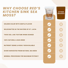Red's Kitchen Sink high-gel-yield sea moss for large gel batches.