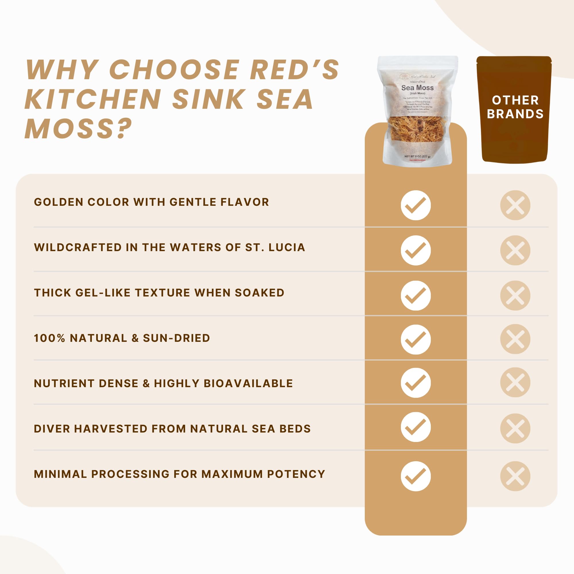 Red's Kitchen Sink Irish Sea Moss served in cup suggests easy incorporation into drinks