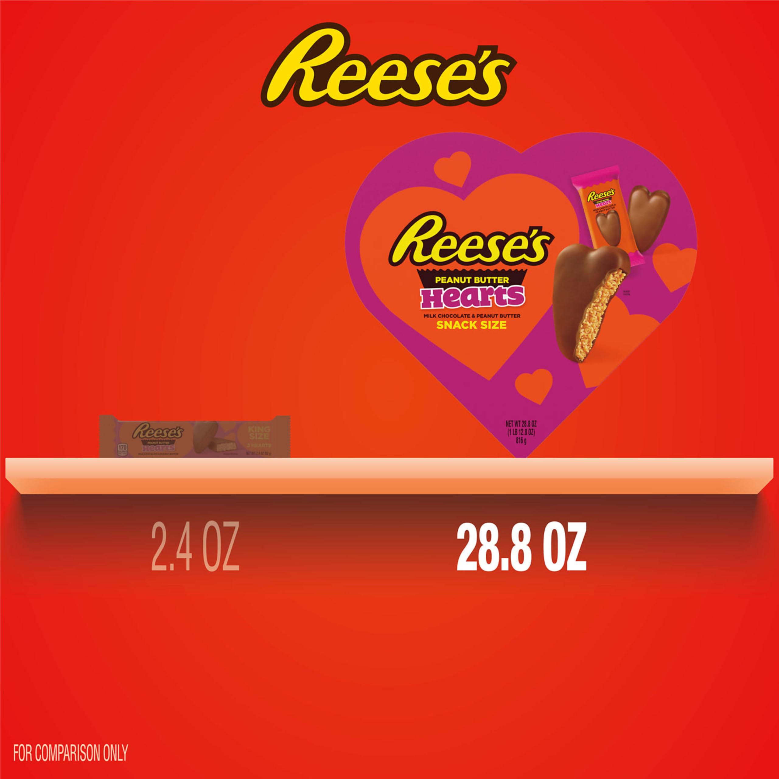 REESE'S gift box ideal for birthdays, date nights, and showers.