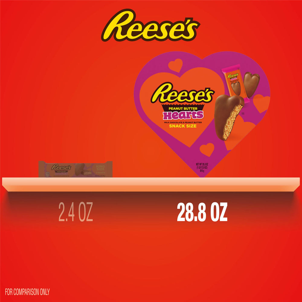REESE'S gift box ideal for birthdays, date nights, and showers.