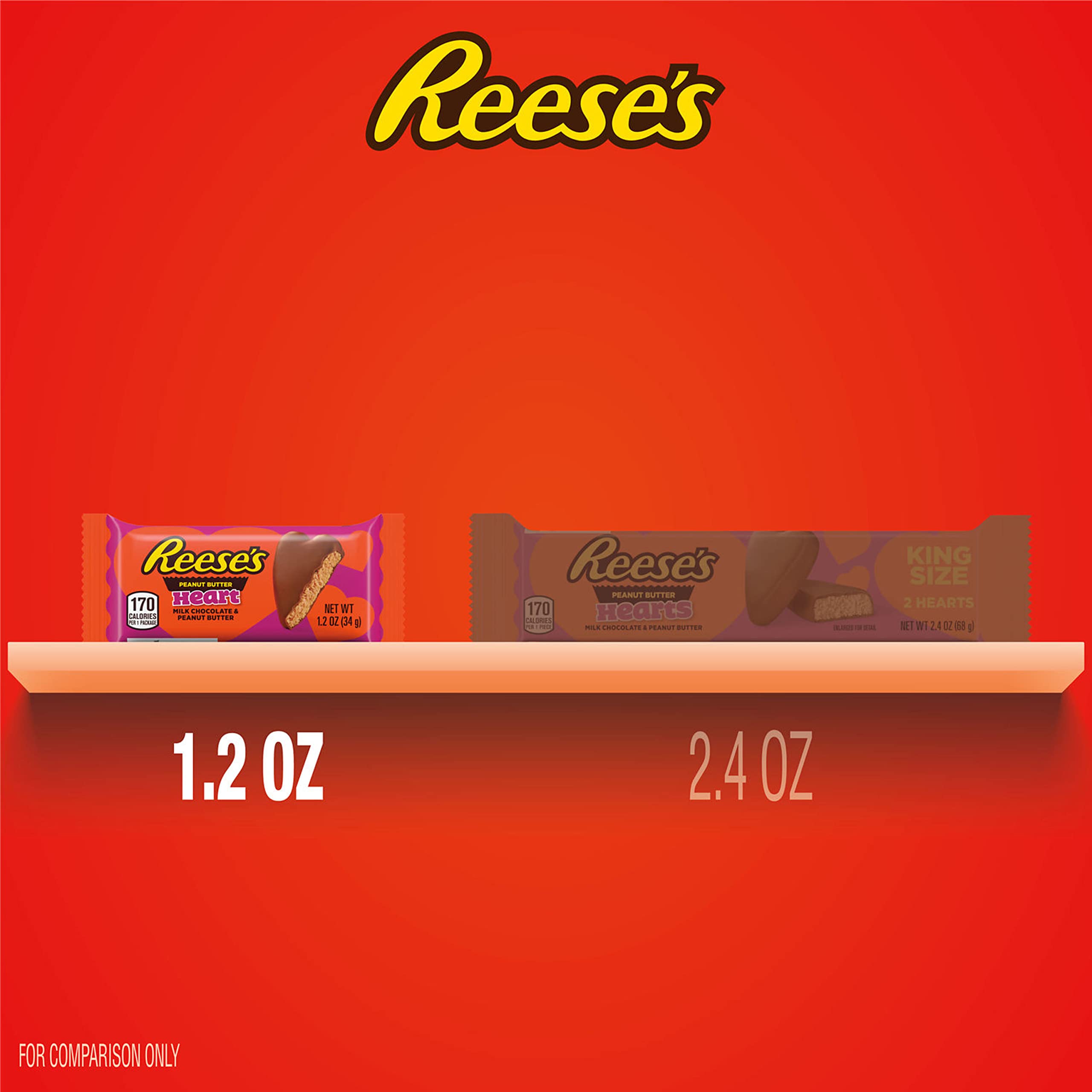 Classroom candy exchange with Reese's heart-shaped treats for Valentine’s group activity.