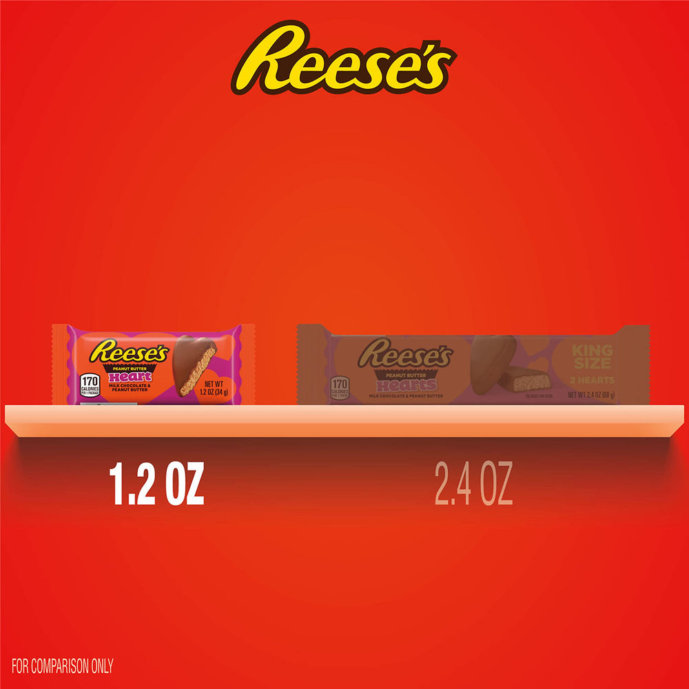 Classroom candy exchange with Reese's heart-shaped treats for Valentine’s group activity.