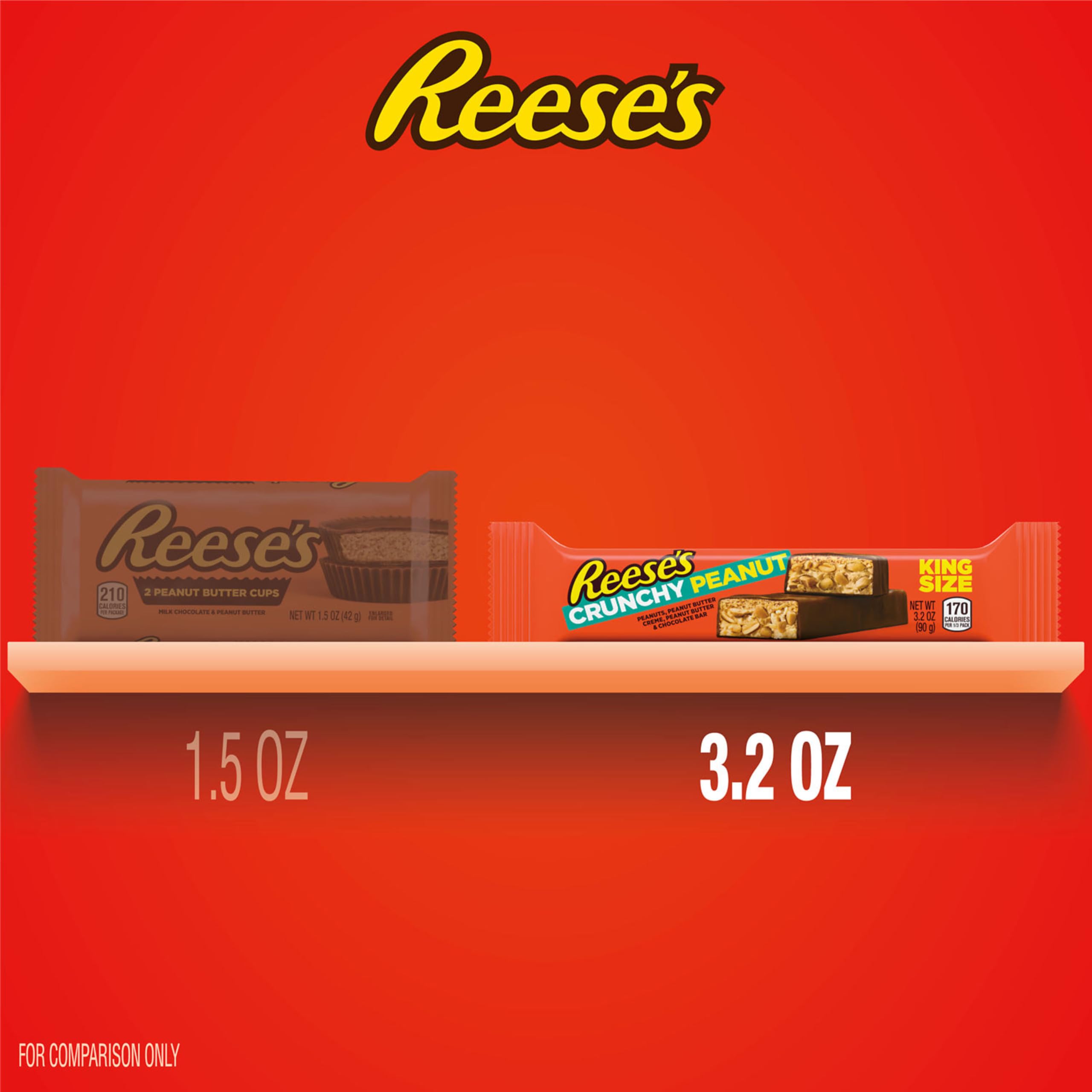 Reese's Crunchy Peanut Bars on a desk setup for a quick office snack.