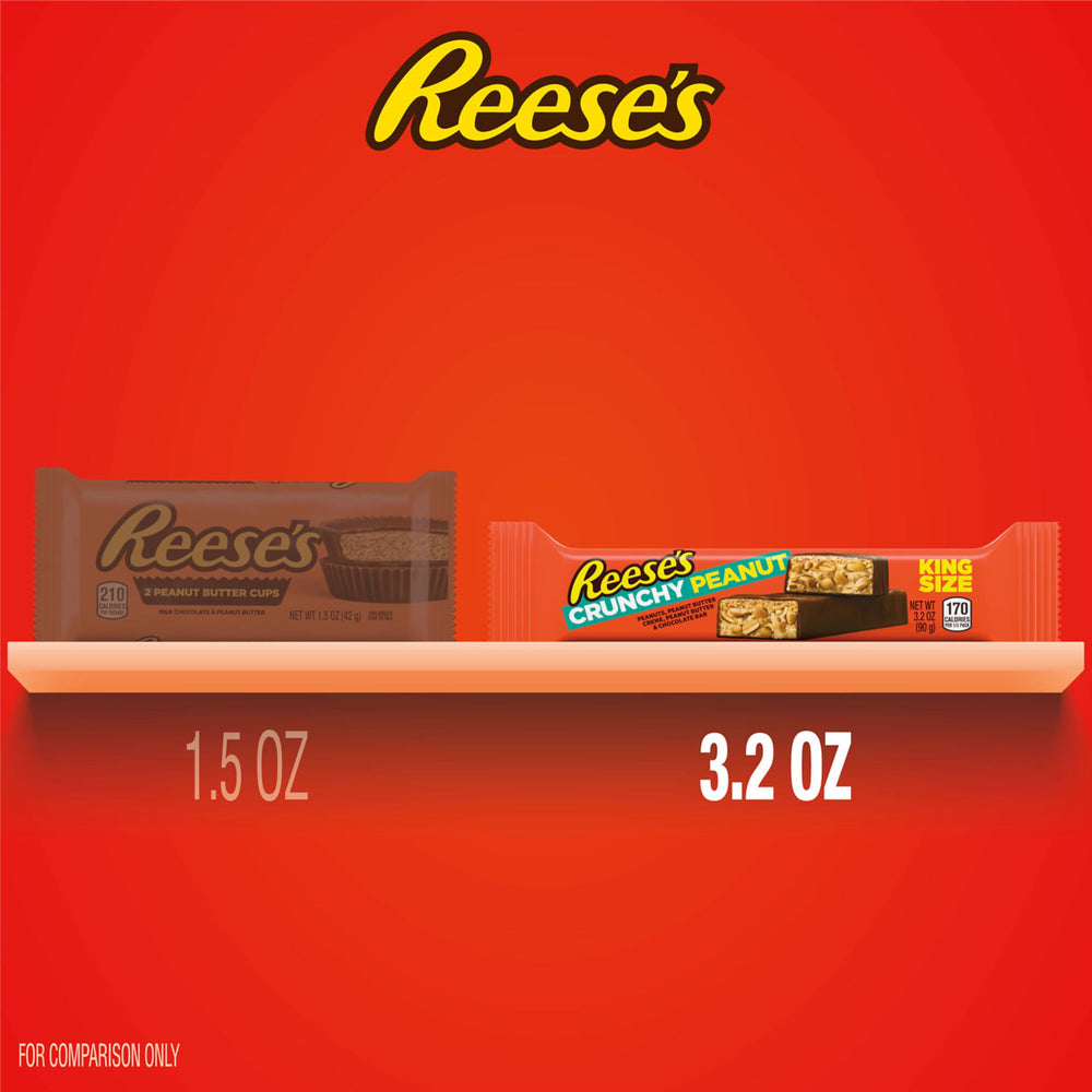 Reese's Crunchy Peanut Bars on a desk setup for a quick office snack.