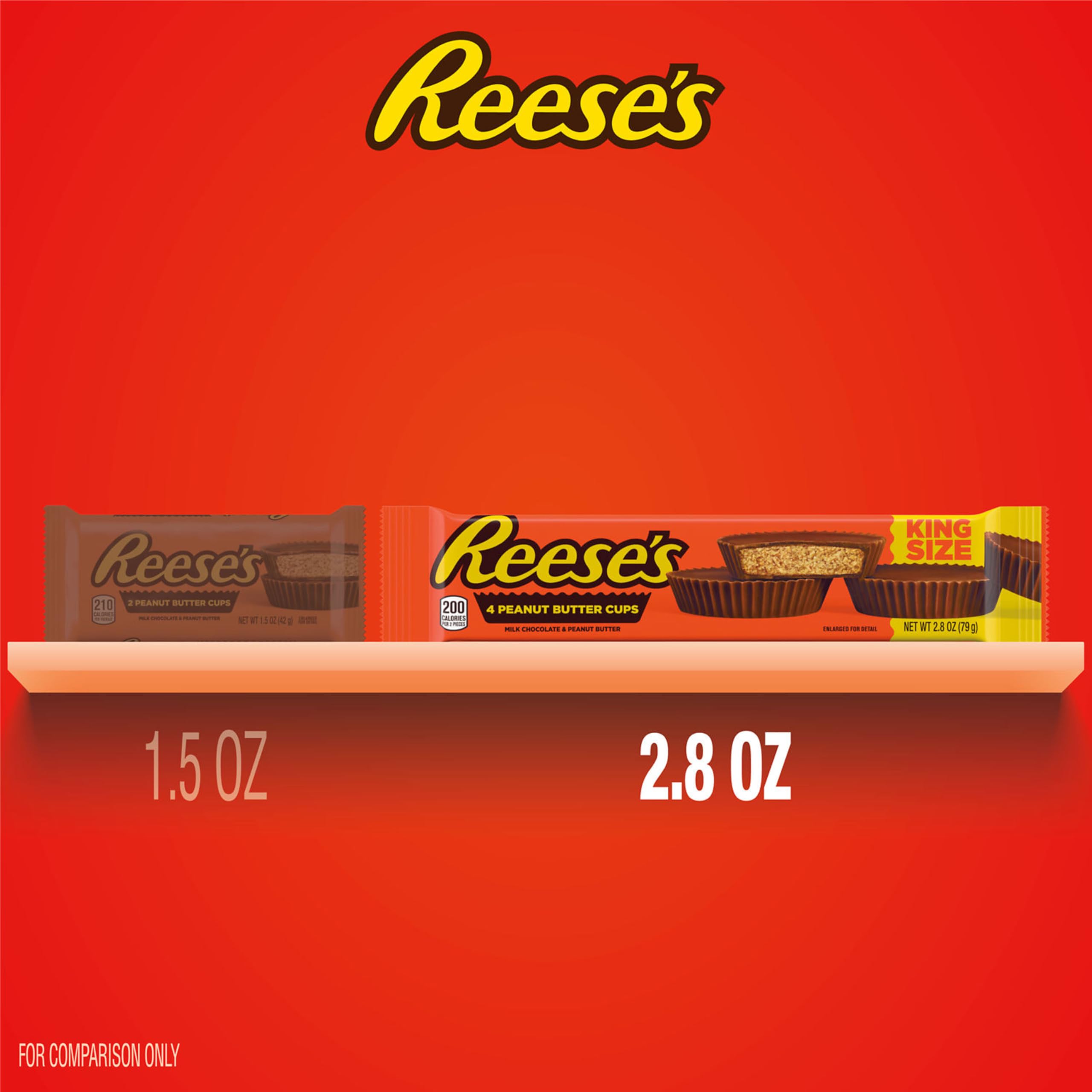 Reese's cups arranged for game night, a shareable chocolate peanut butter treat