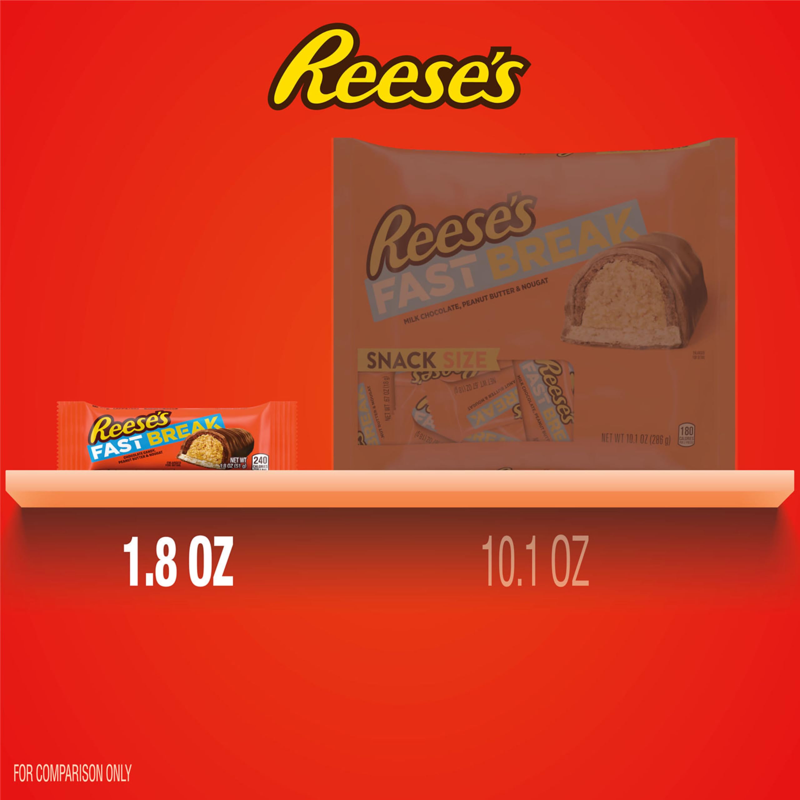 Reese's Fast Break 1.8-ounce bars arranged for display and snacking.