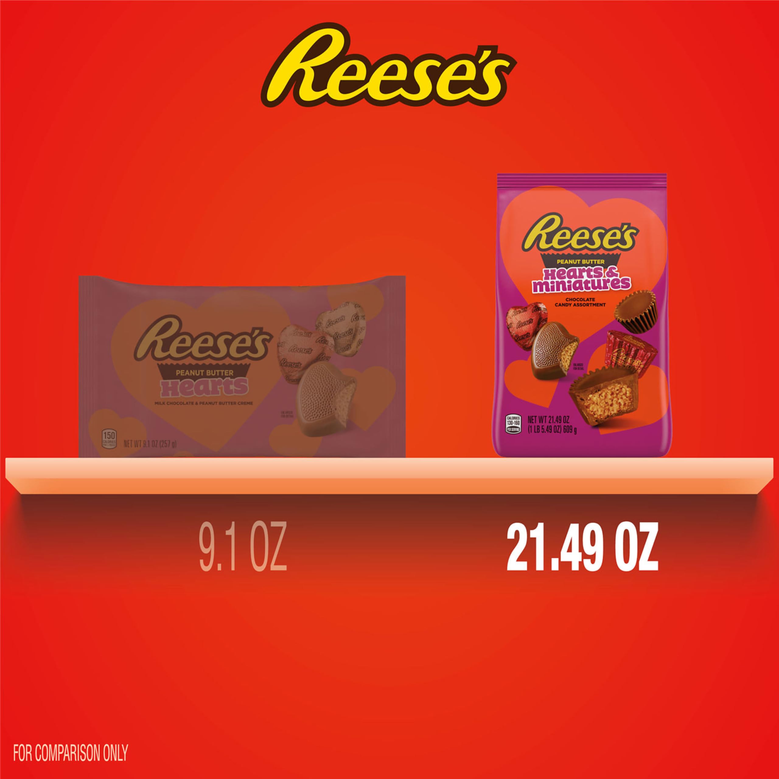 Reese's gift-ready candy pack simplifies thoughtful gifting