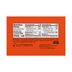 Reese's Miniatures milk chocolate peanut butter cups close-up for sharing