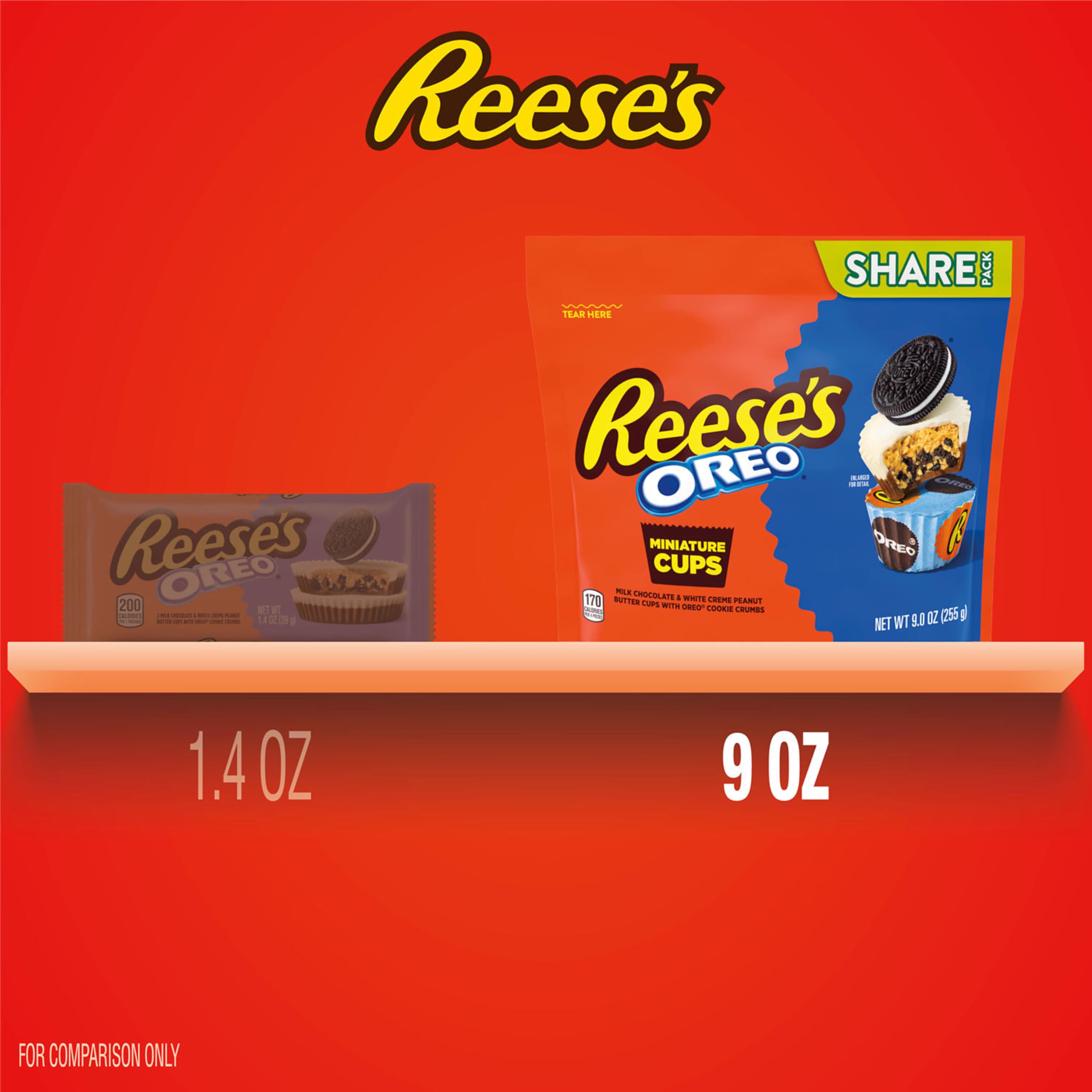 Reese's OREO Miniatures holiday-style packaging, ideal gift or party favor.