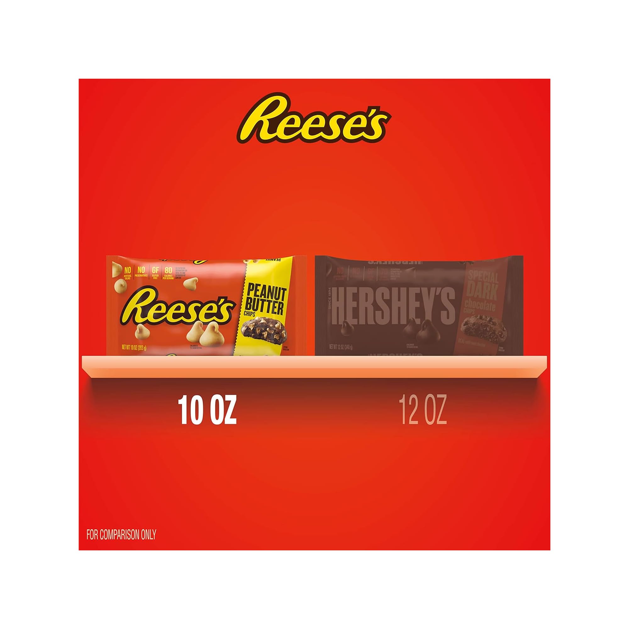 Reese's Peanut Butter Baking Chips snack ready to enjoy from bag, two-pack