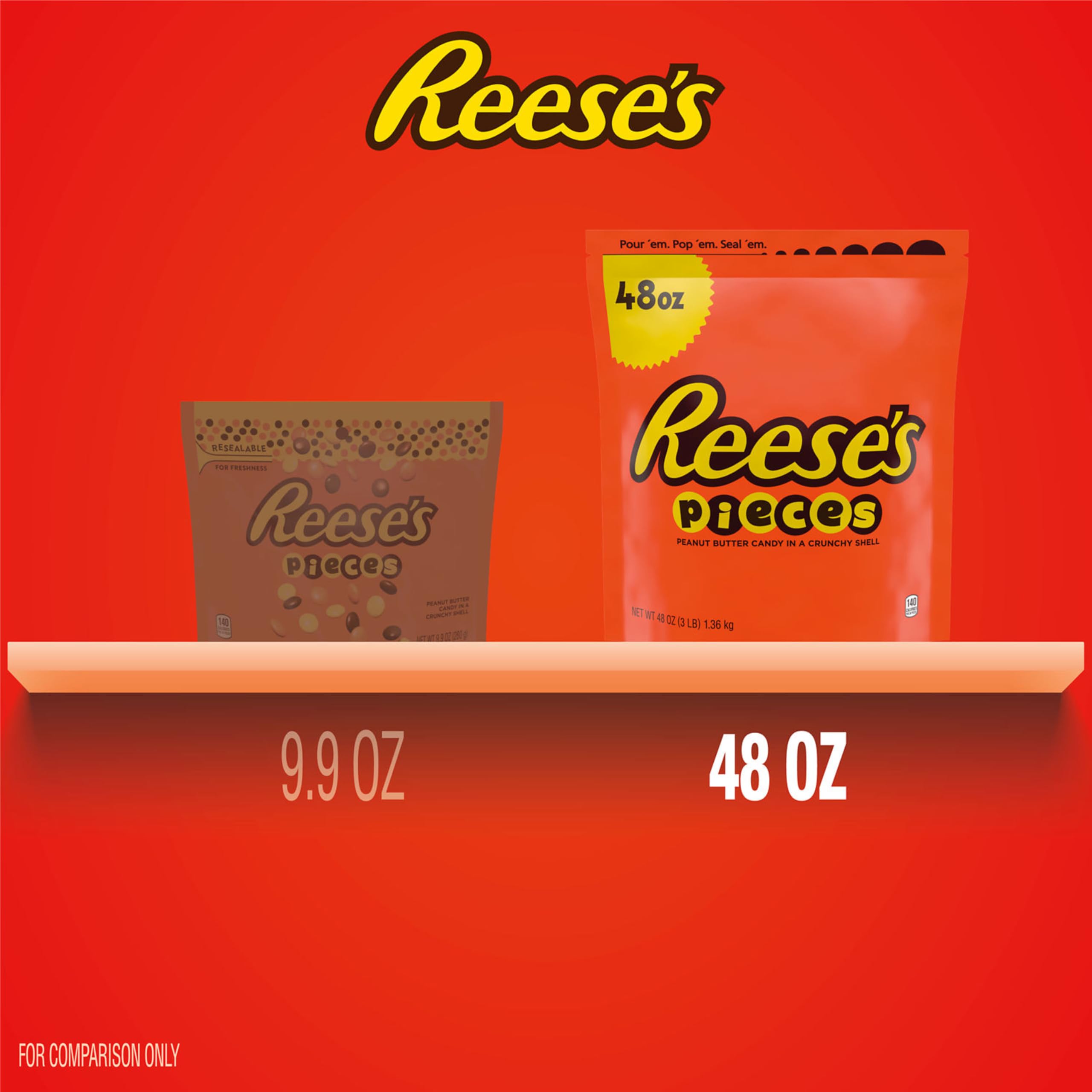Sealable bulk bag keeps Reese's Pieces fresh between movie marathons.