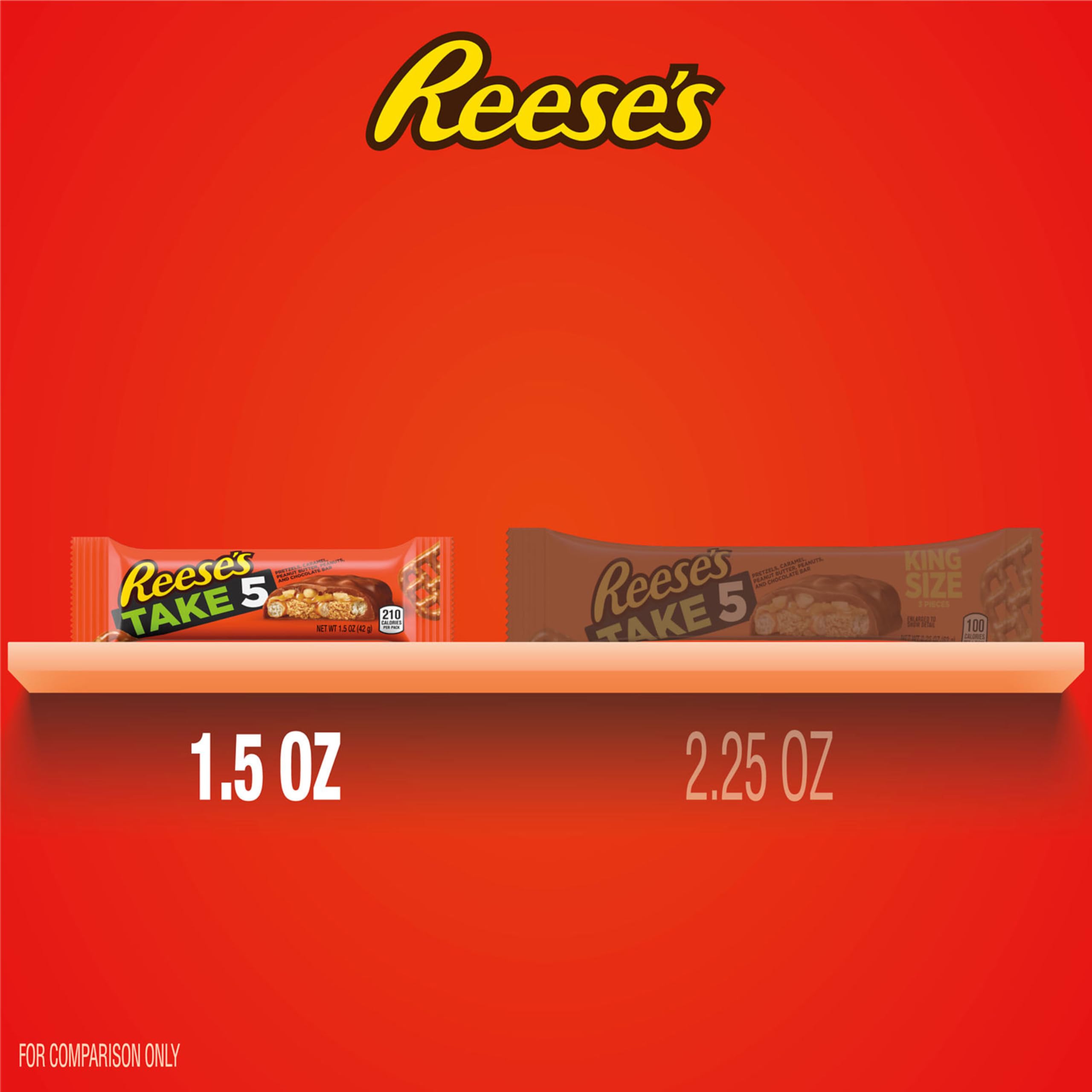 REESE'S TAKE 5 peanut-butter-center shot, a rich indulgence.