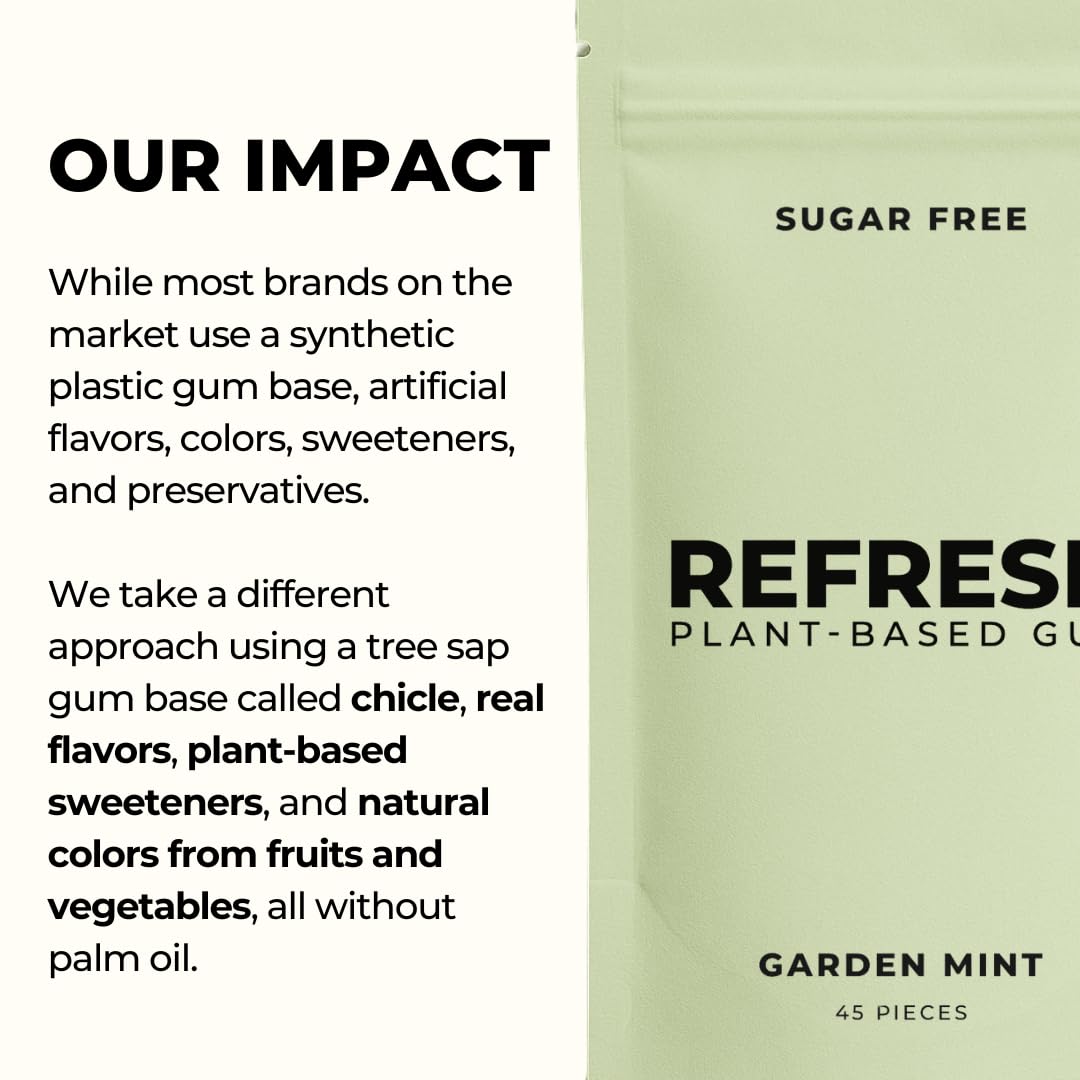 Forty-five pieces per pouch in Refresh Gum Garden Mint
