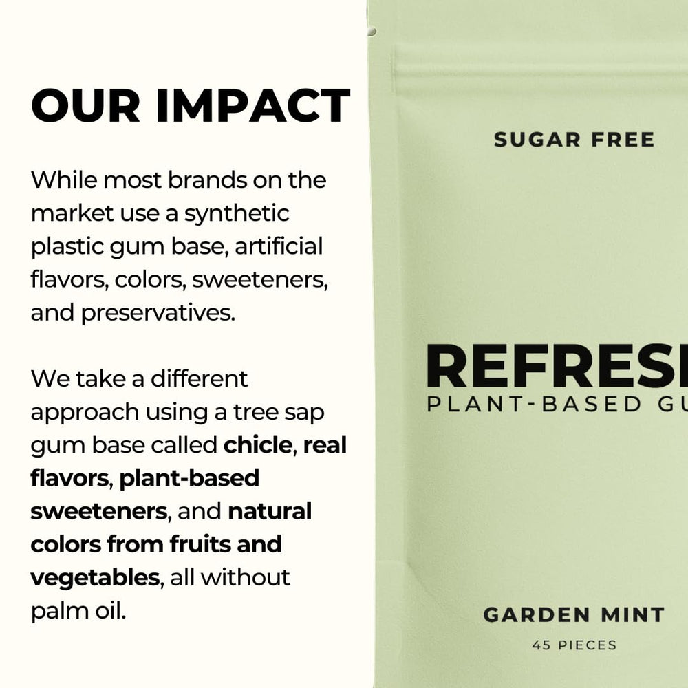Forty-five pieces per pouch in Refresh Gum Garden Mint