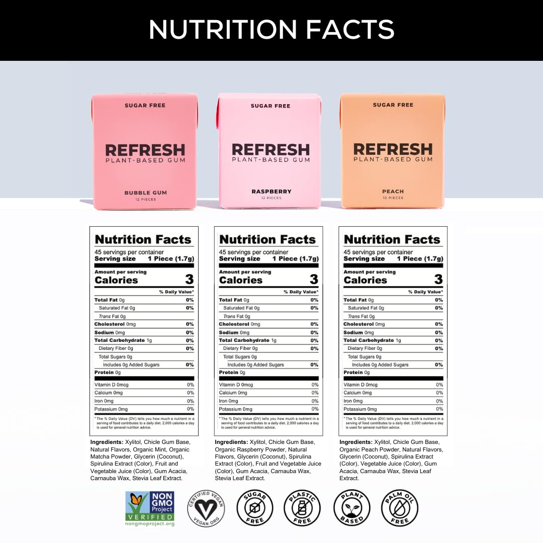 Refresh Gum bubblegum flavor closeup highlights long-lasting taste with xylitol and stevia sweetness.