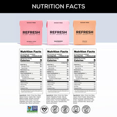 Refresh Gum bubblegum flavor closeup highlights long-lasting taste with xylitol and stevia sweetness.