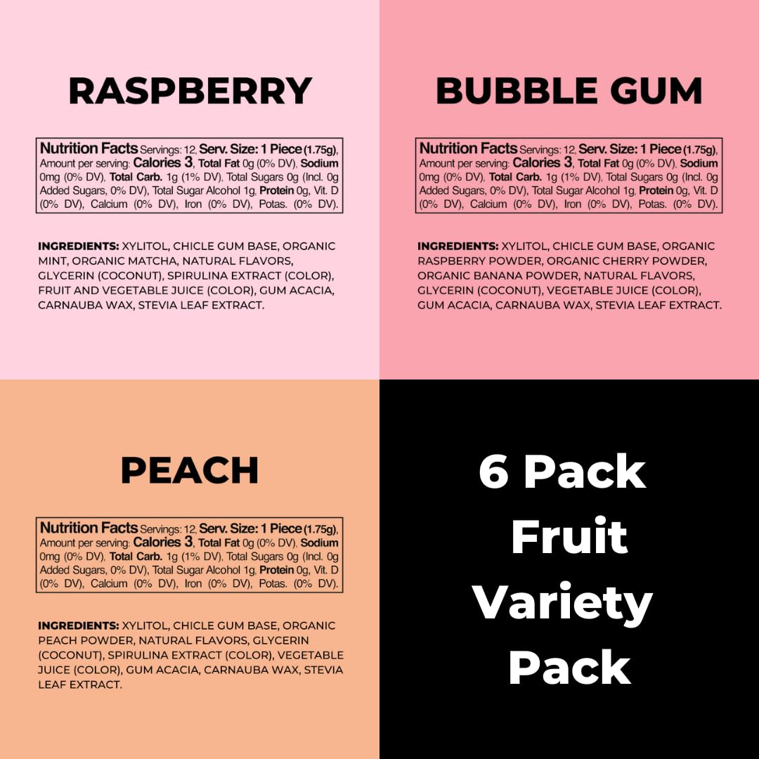 Refresh Gum garden mint flavor closeup emphasizes a cool, natural mint profile with organic powders.