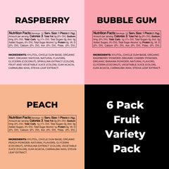 Refresh Gum garden mint flavor closeup emphasizes a cool, natural mint profile with organic powders.