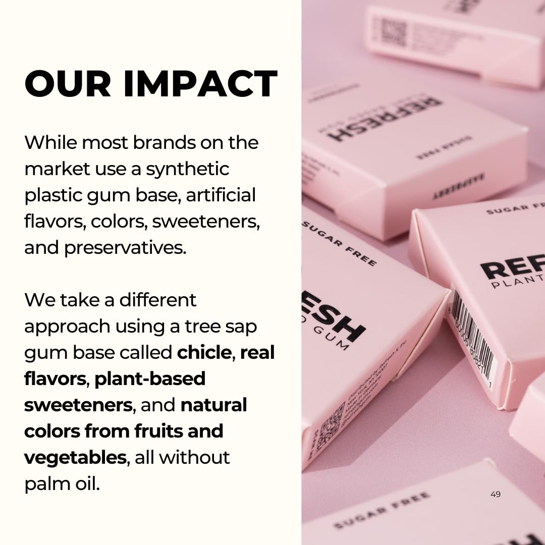 Refresh Gum organic gum base closeup underlines plastic-free, plant-based origins.
