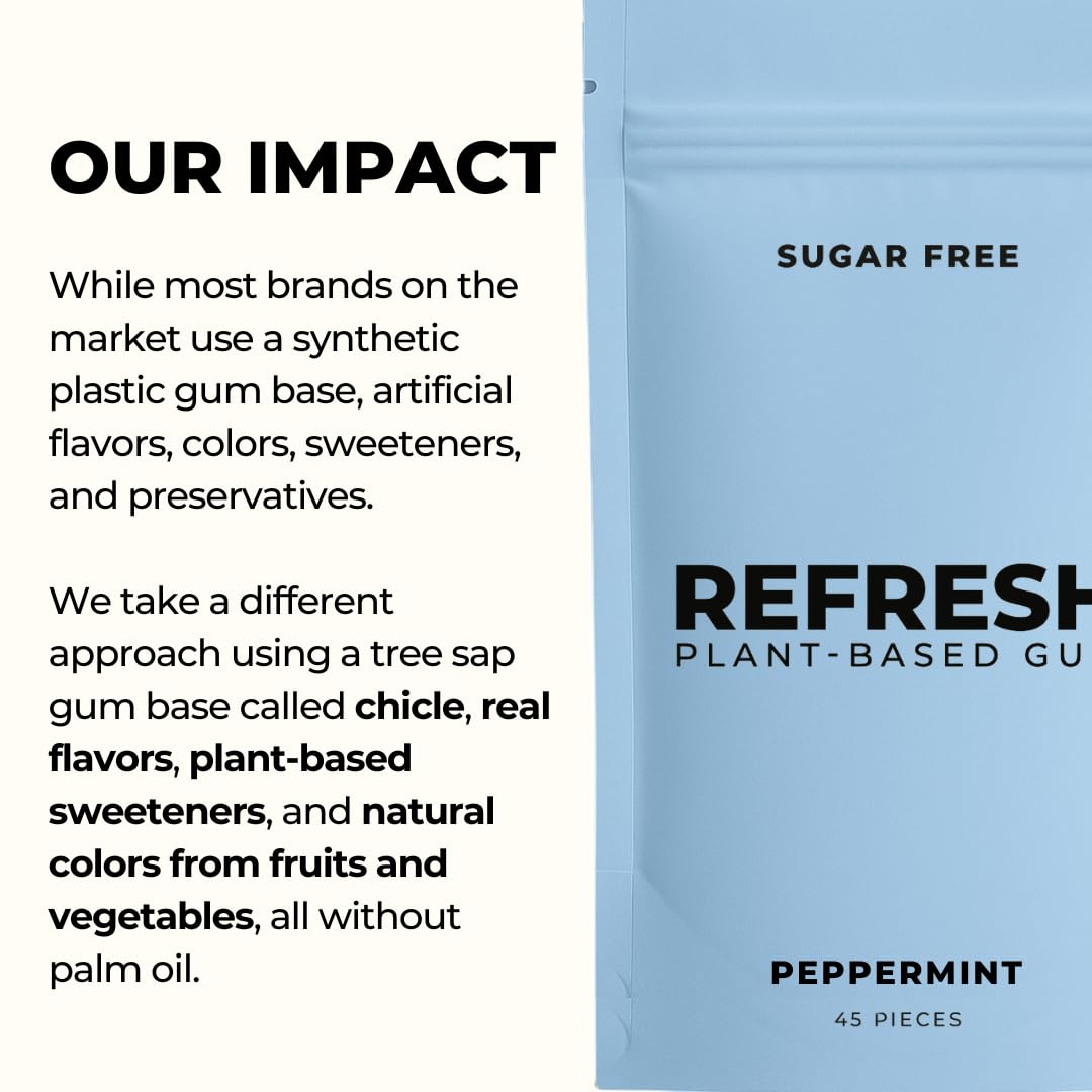 45-piece Refresh Gum Peppermint pack ideal for travel and daily use.