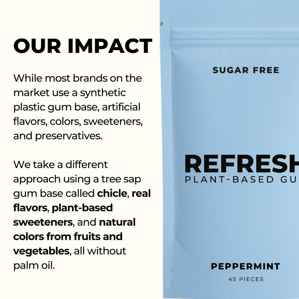 45-piece Refresh Gum Peppermint pack ideal for travel and daily use.