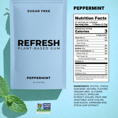 Plant-based gum base from Refresh Gum Peppermint offers a clean, plastic-free chew.