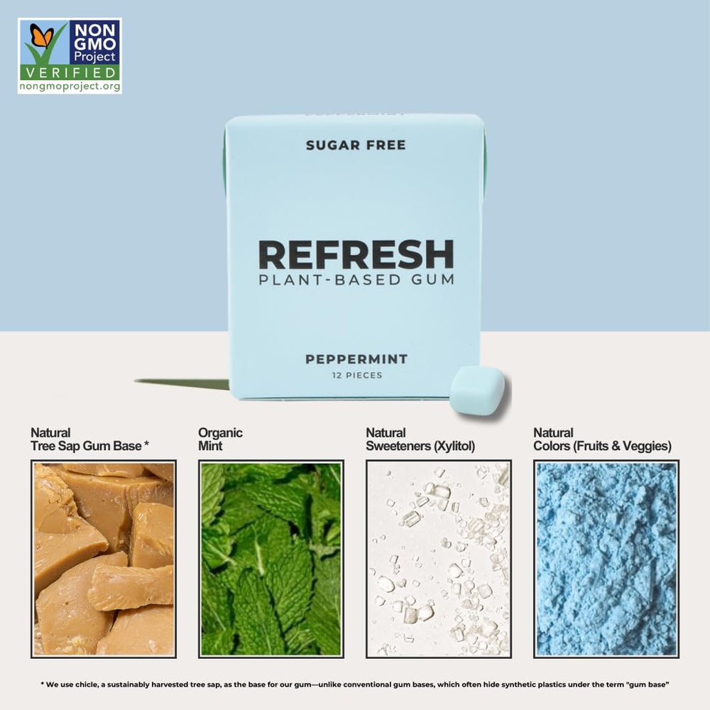 Refresh Gum sugar-free formula with xylitol and stevia supports a low-calorie chew.