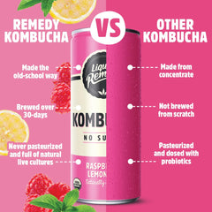 Remedy Liquid Remedy bubbles close-up highlights crisp citrus and berry notes