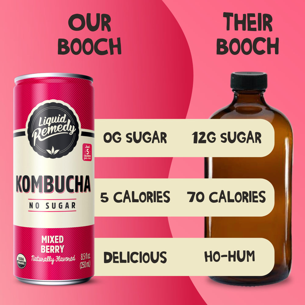 Remedy Liquid Remedy low calorie habit image invites daily enjoyment without sugar