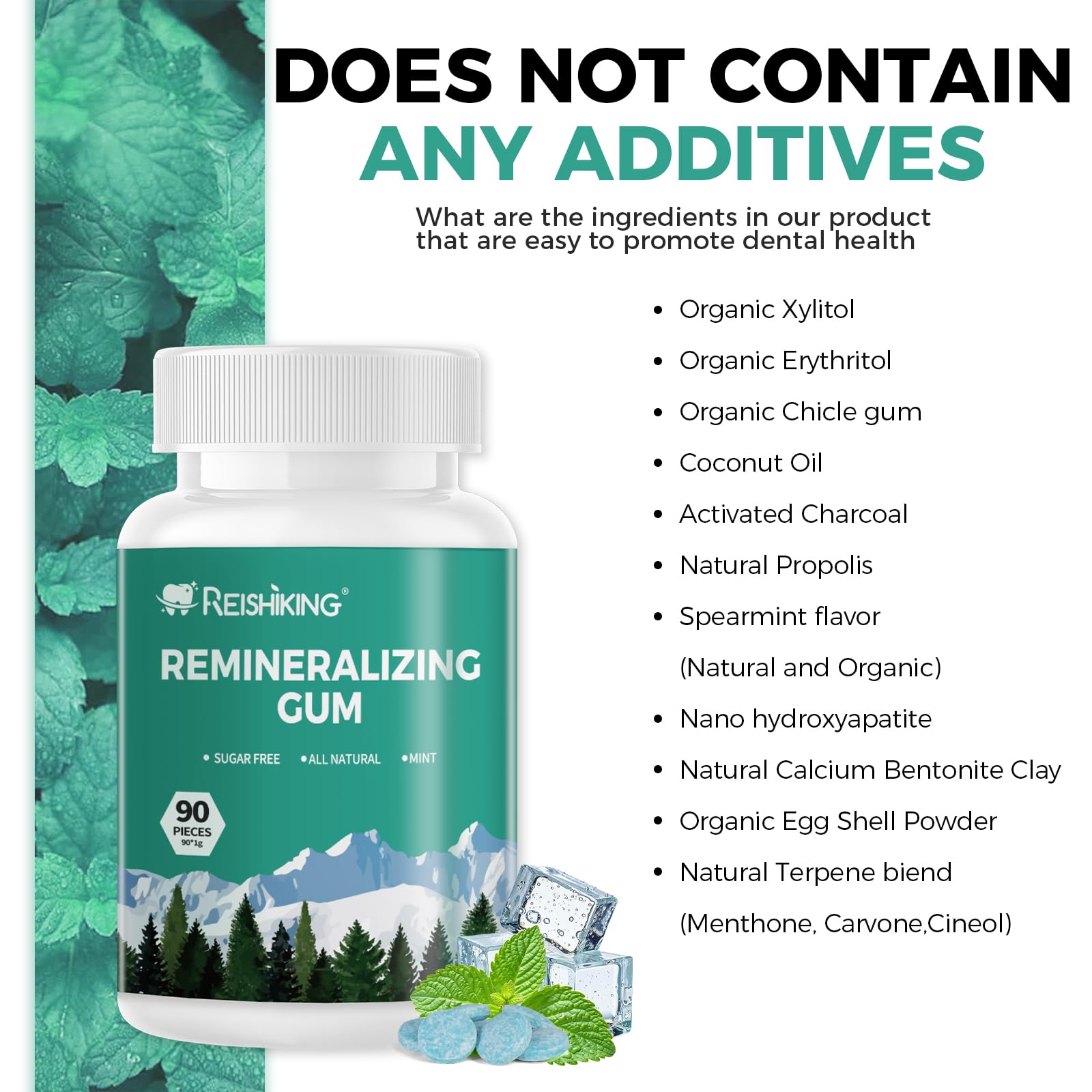 REISHIKING Remineralizing Gum after-meal use demonstrates mineral delivery following meals.