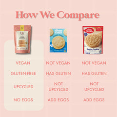 Renewal Mill Sugar Cookie Mix freshly baked cookies with golden edges.