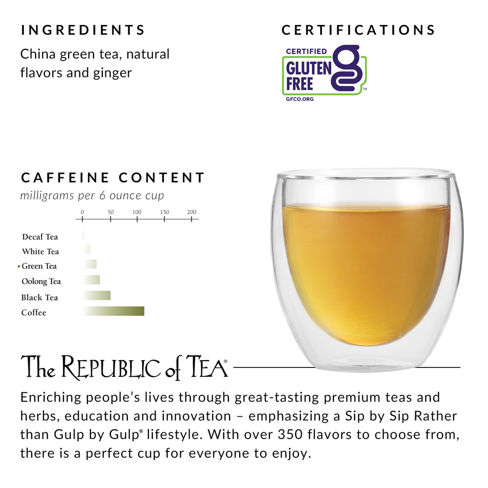 The Republic of Tea cup with ginger peach tea presents a balanced, refreshing infusion.