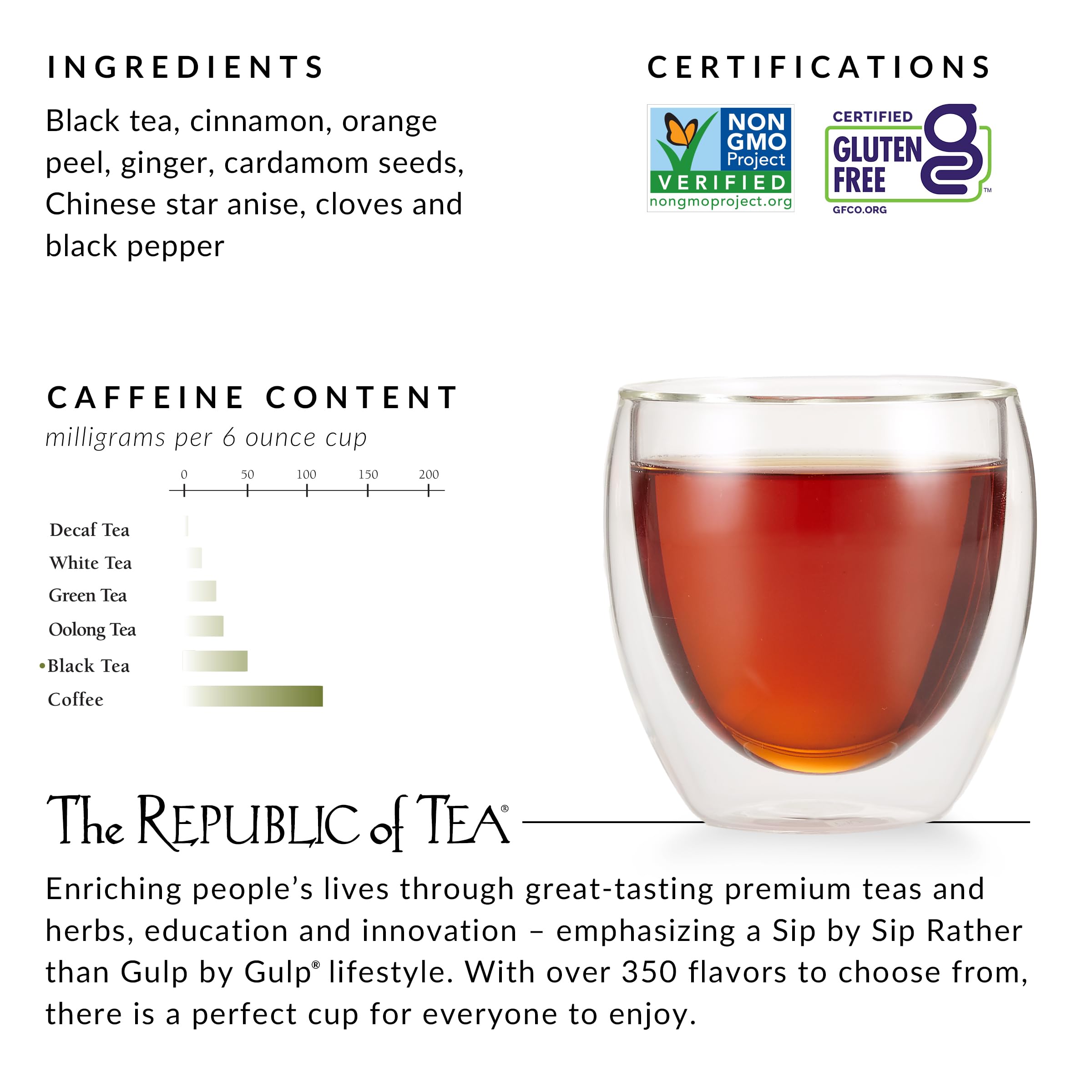 The Republic of Tea spiced chai blend ingredients capture warm cinnamon and cloves for aromatic infusion.