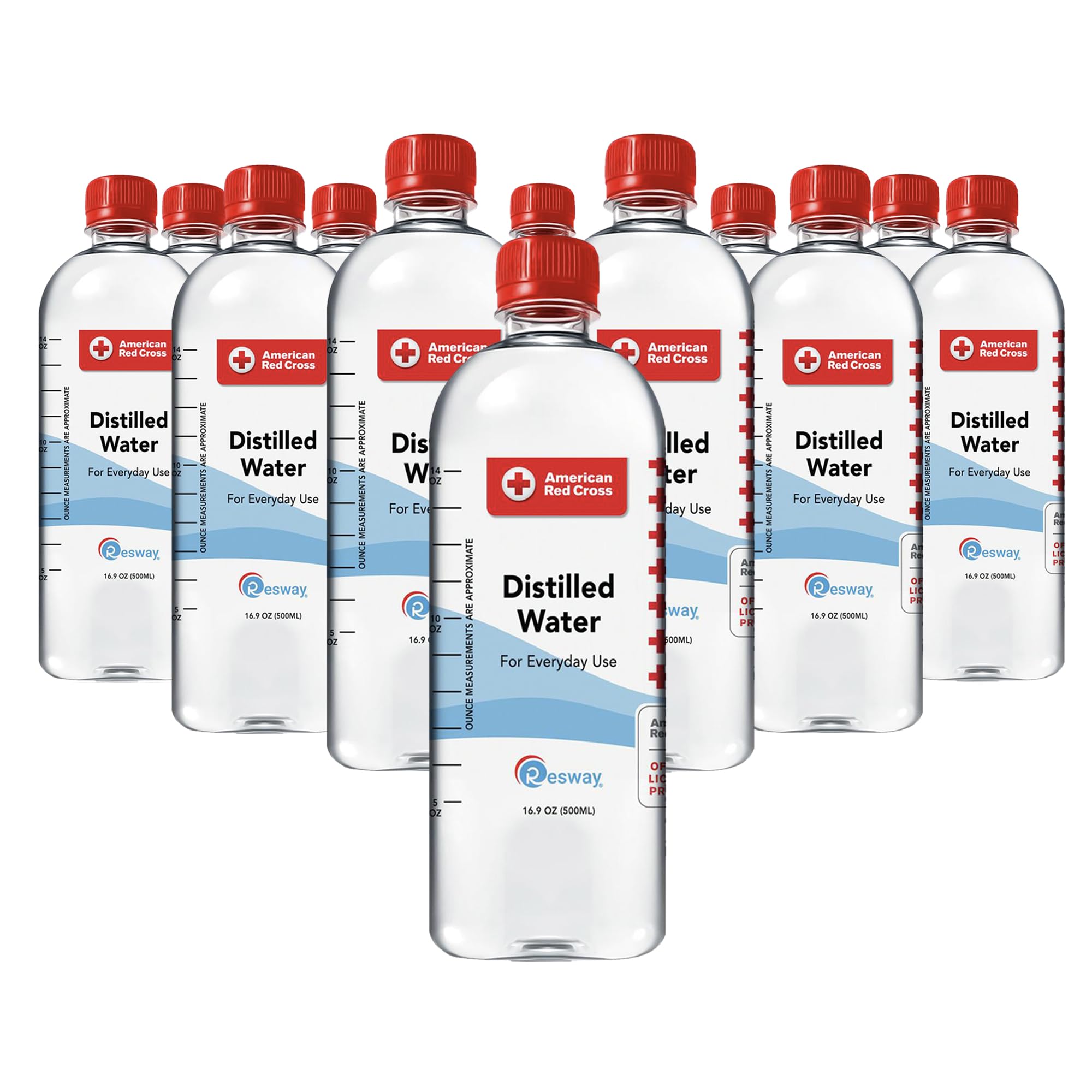 Resway distilled water bottle pour showing clean hydration suitable for daily use.