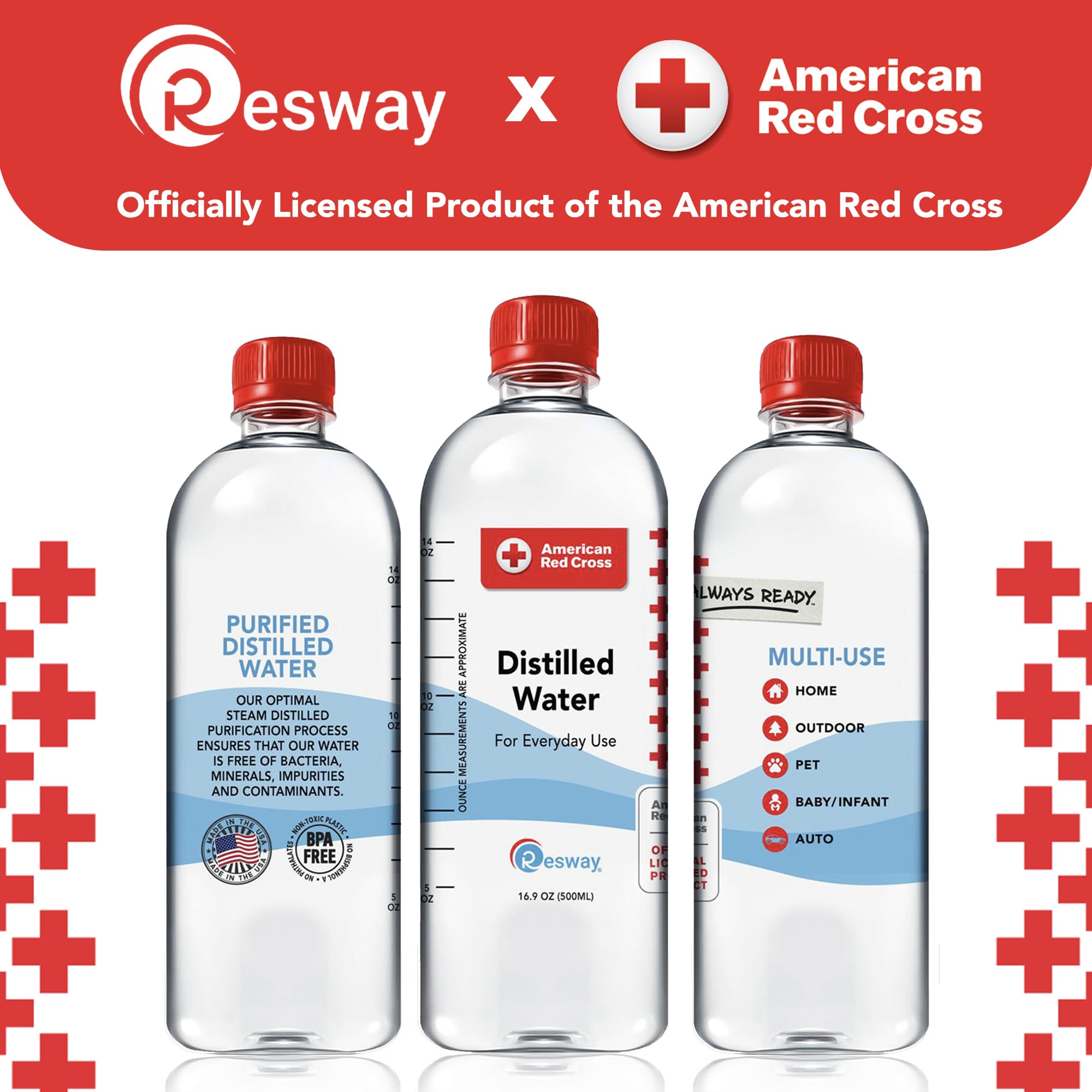Resway distilled water label closeup highlighting purity and safety standards.