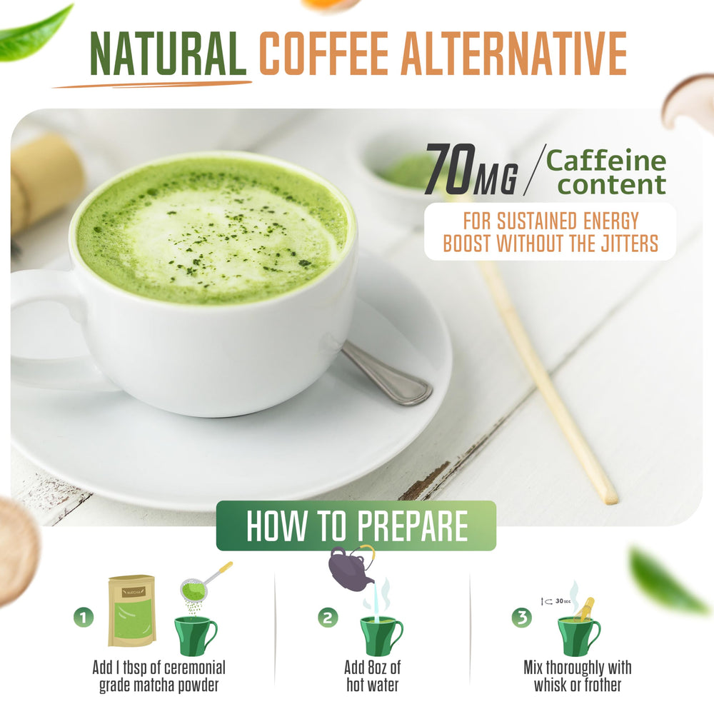 Revitealize Matcha Mushroom Latte Blend cup ready for a smooth caffeine alternative