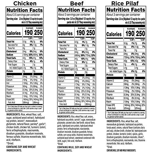Rice-A-Roni Dinner Classics boxes stacked on shelf for easy meal planning.