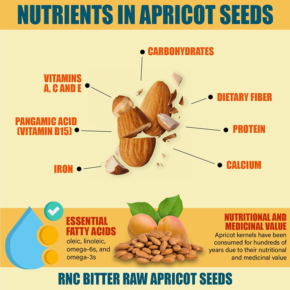 Richardson Nutritional Center seed pile—omega fatty acids and minerals