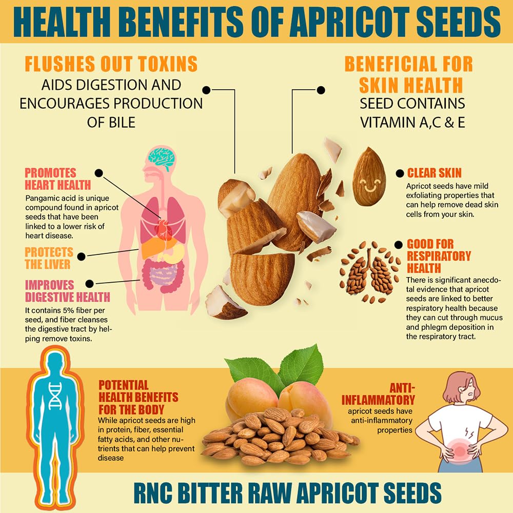 Richardson Nutritional Center vegan gluten-free non-GMO apricot seeds label