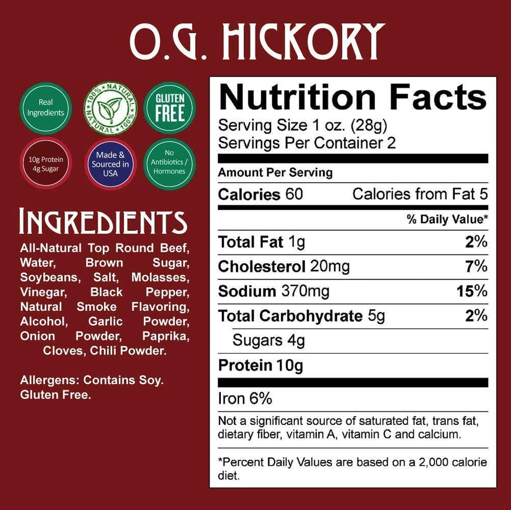 Righteous Felon OG Hickory jerky close-up, smoky aroma hints for savory cravings.