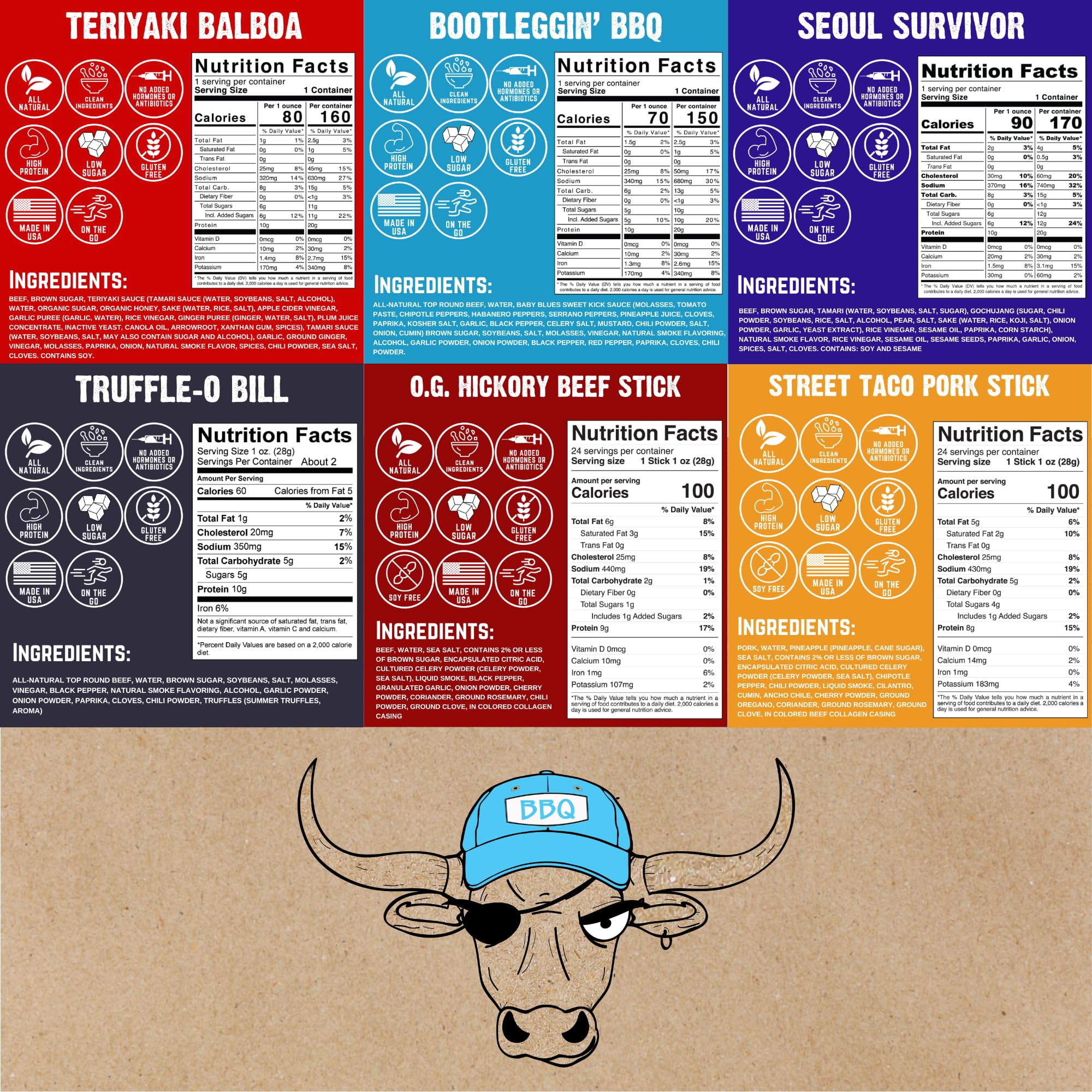 Righteous Felon beef jerky sampler—premium high-protein snack option.