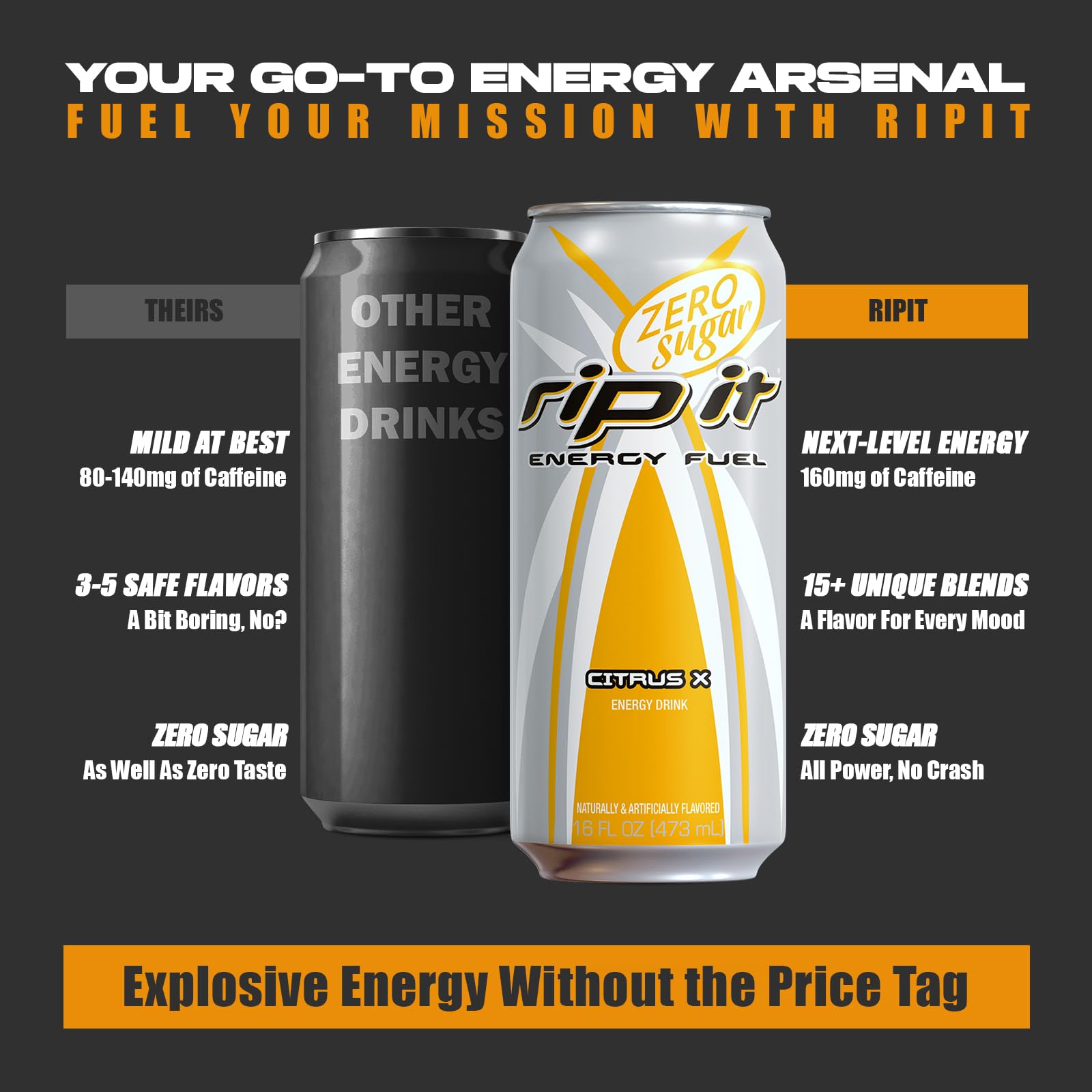 Rip-It energy drink can provides quick alertness with 160mg caffeine