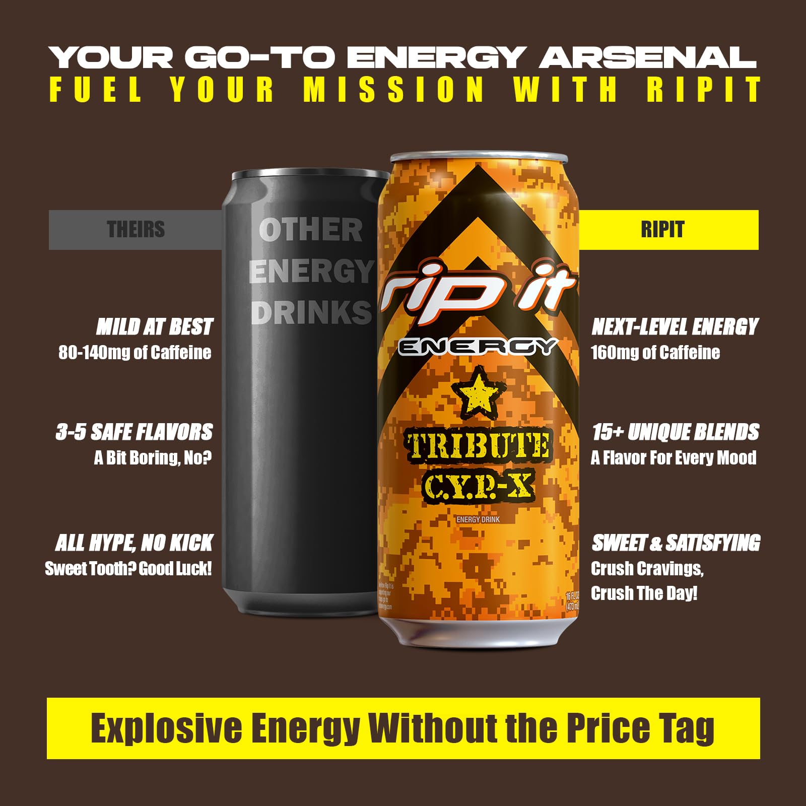 Rip It Tribute CYP-X energy 16oz can in action for study sessions.